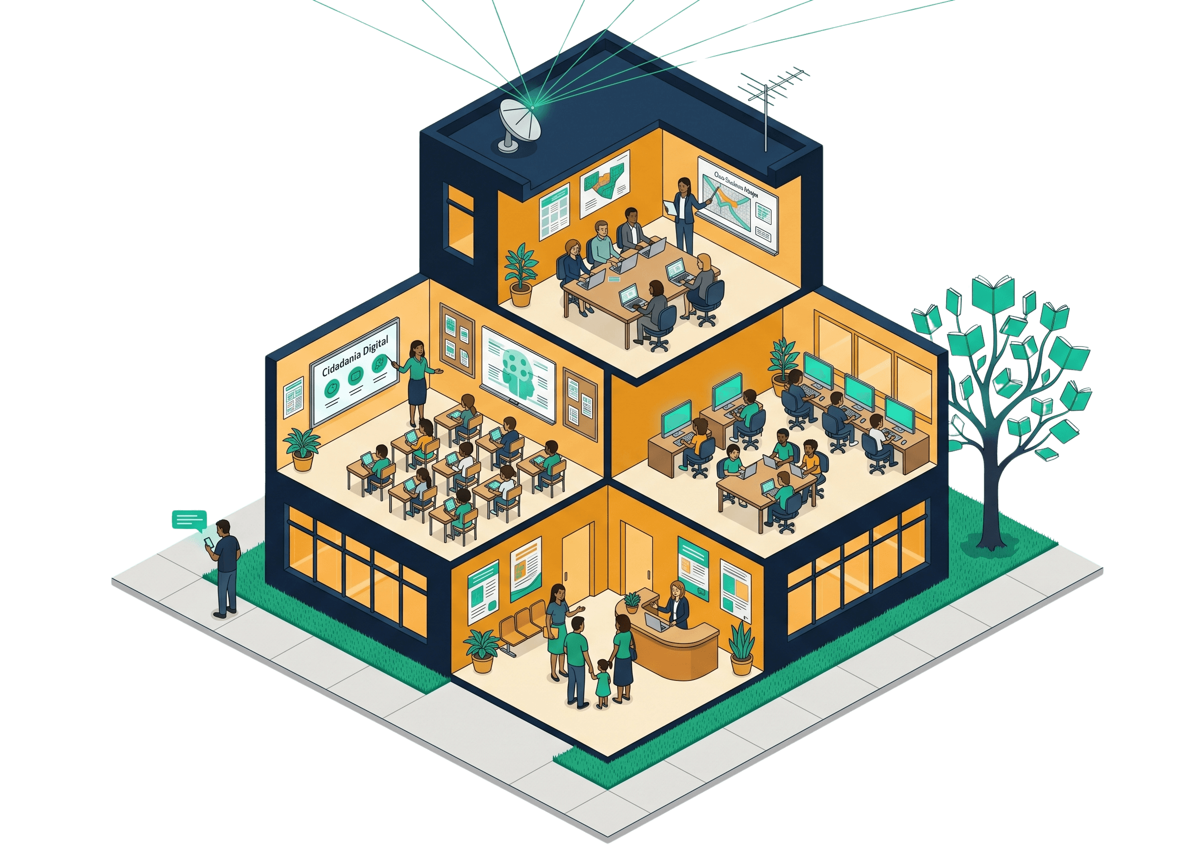 Escola isométrica em corte com salas integradas ao programa